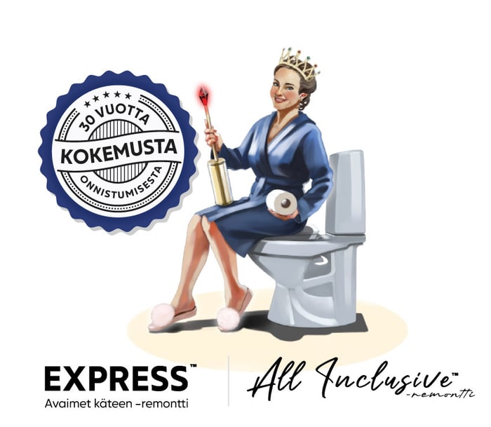 Blosius Avaimet käteen -kylpyhuoneremontit